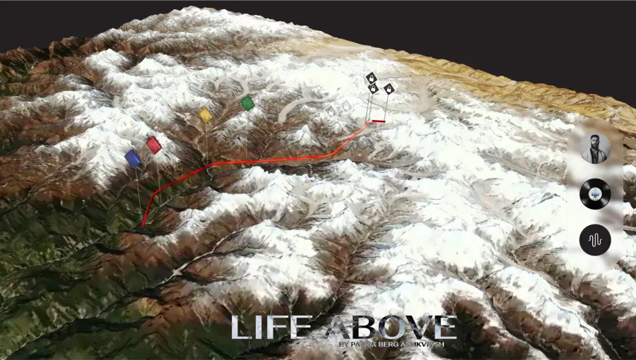 Life Above, a Website project by Kliqer