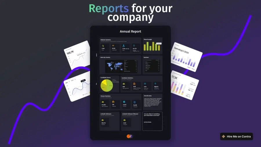 Company Reports, a Data project by Kliqer