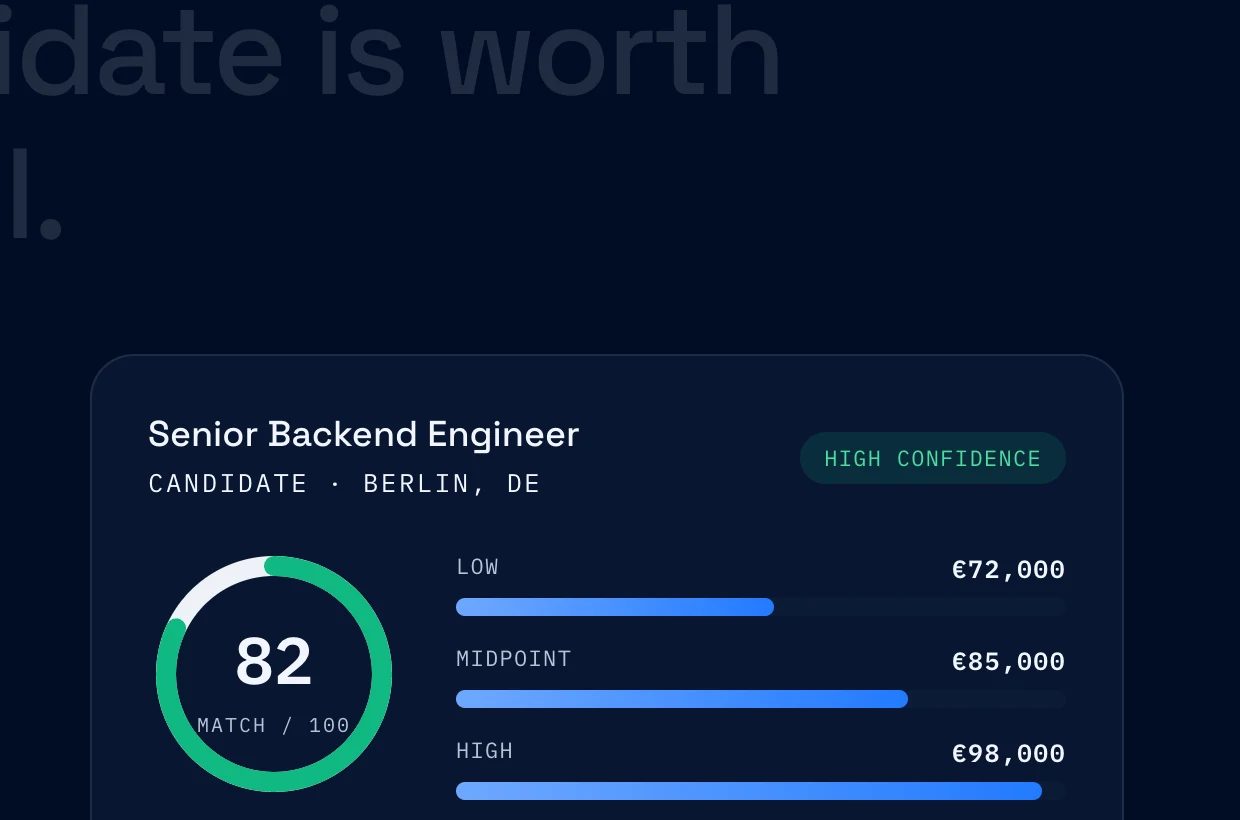 A candidate report for a senior backend engineer in Berlin showing a match score of 82 out of 100 and a salary range from €72,000 to €98,000